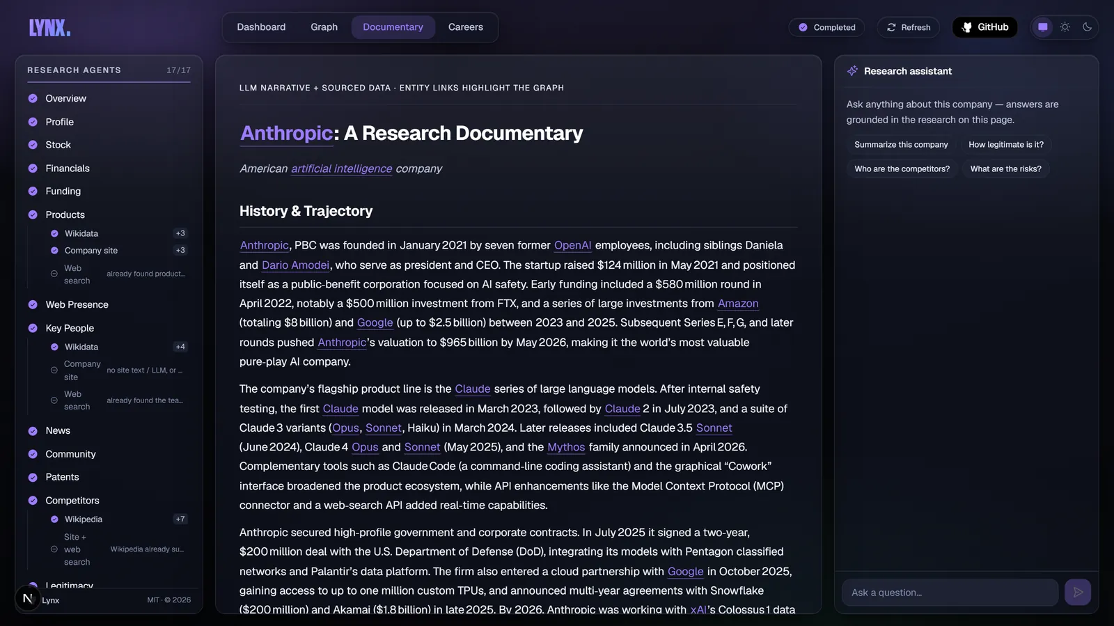 A generated research documentary with wiki-linked entities and a research assistant chat panel